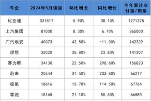 kaiyun入口截图2